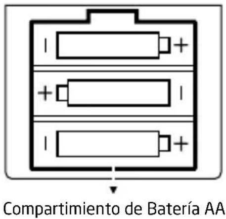 ETON ZoneGuard Plus - CONFIGURACION CONEXION - 1