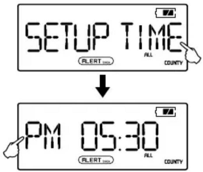 ETON ZoneGuard Plus - SET THE ALARM - 1