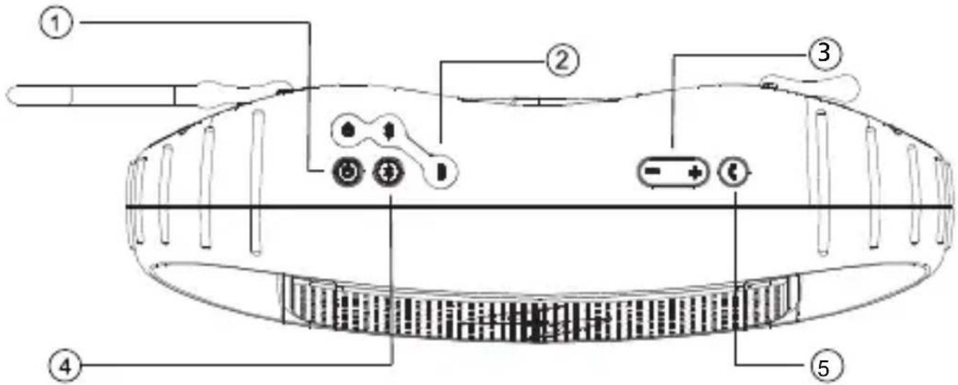 MARMITEK BoomBoom 260 - Bedienelement, Tasten &amp;B Anzeigen - 1