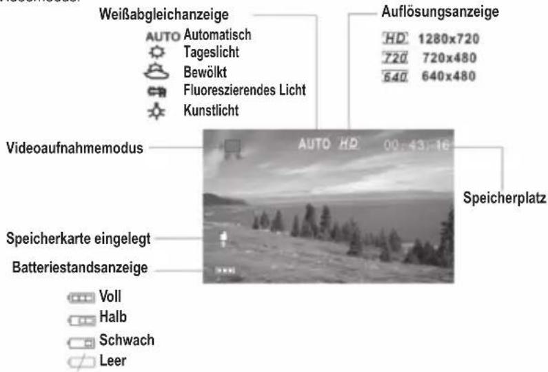 LEXIBOOK DJ280BB - AUFNEHMEN VON VIDEOS (Videomodus) - 1