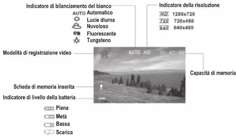 LEXIBOOK DJ280BB - REGISTRAZIONE DI VIDEO (modalità Video) - 1