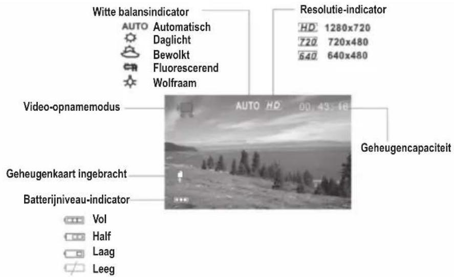 LEXIBOOK DJ280BB - VIDEO'S OPNEMEN (videomodus) - 1
