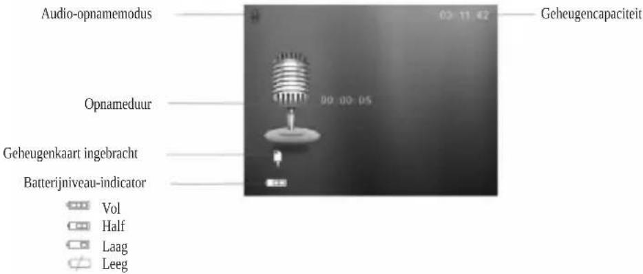 LEXIBOOK DJ280BB - AUDIOBESTANDEN OPNEMEN - 1