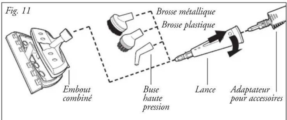 Fig. 11 Embout combiné Brosse métallique Brosse plastique Buse haute pression Lance Adaptateur pour accessoires