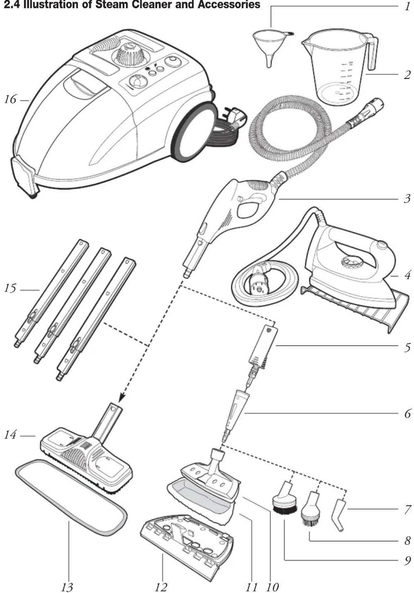 DIRT DEVIL M 388 - Scope of Supply - 1