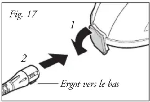 Fig. 17 1 2 — Ergot vers le bas