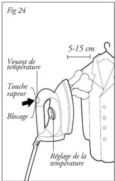 Fig 24 5-15 cm Voyant de température Touche vapeur Blocage Réglage de la température