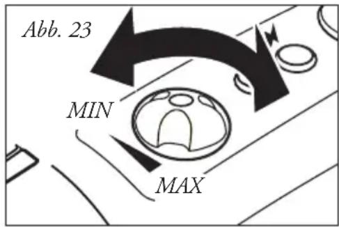 Abb. 23 MIN MAX