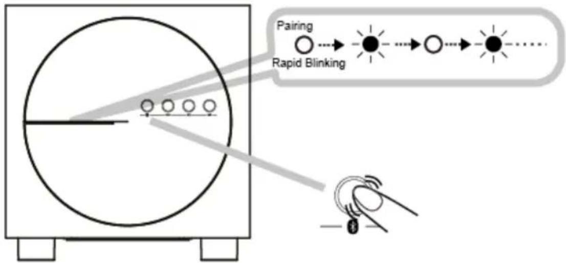 EBODE BTS21 - Conteudo da embalagem - 7