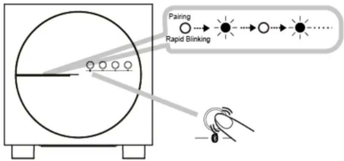 EBODE BTS21 - Associazione del dispositivo Bluetooth - 2