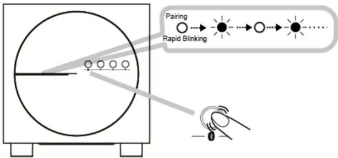 EBODE BTS21 - Couplage de vos périphériques Bluetooth - 2