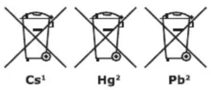 LOTUSGRILL GGR34 - Consignes de sécurité - 1