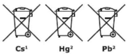 LOTUSGRILL GGR34 - Informazioni di sicurezza - 1