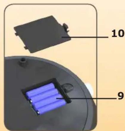 LOTUSGRILL GGR34 - 1
