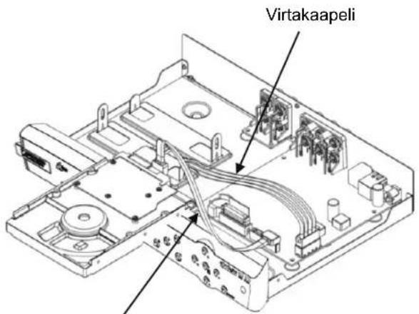 KONIG SECDVR404 - Kiintolevyaseman asennus: - 3
