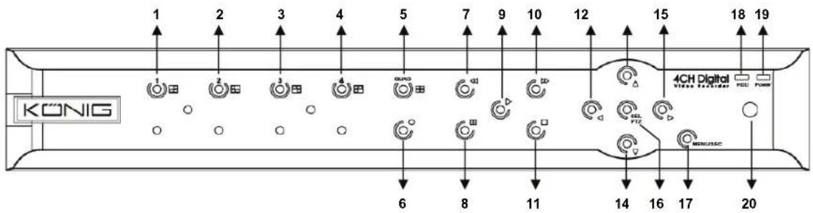 KONIG SECDVR404 - Notas: - 2