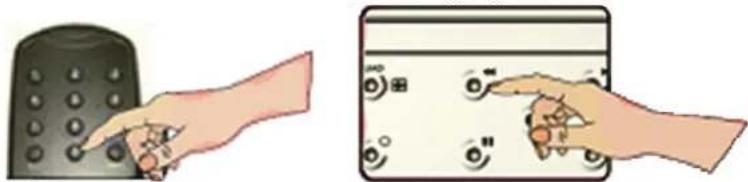 KONIG SECDVR404 - Popis: - 1