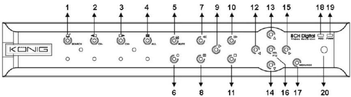 KONIG SECDVR404 - Anmerkungen: - 4