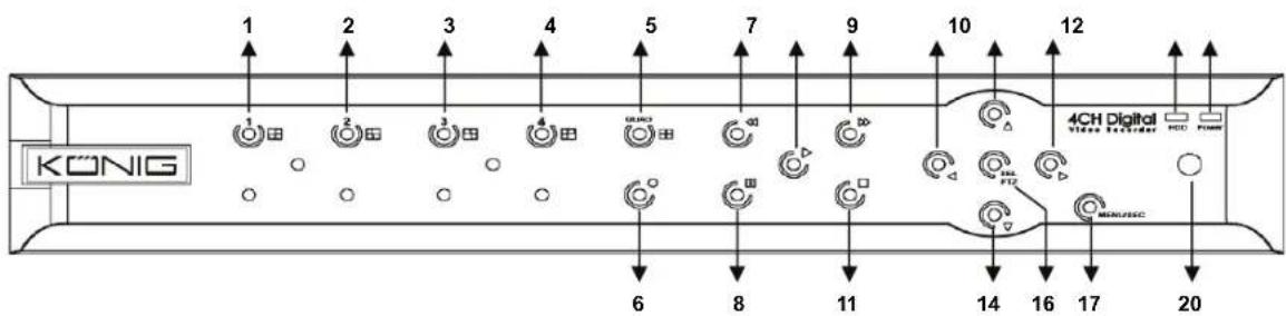 KONIG SECDVR404 - Popis: - 2