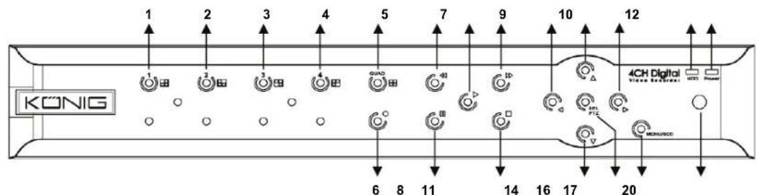 KONIG SECDVR404 - Beschrijving van het SEC-DVR404-voorpaneel: - 1