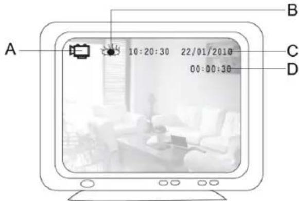 KONIG SECDVRWCA10 - Utilización: - 5