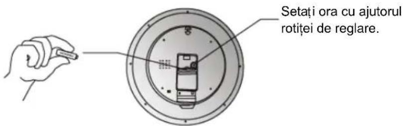 KONIG SECDVRWCA10 - Operare: - 1