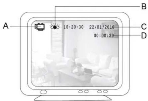 KONIG SECDVRWCA10 - Käytto: - 6