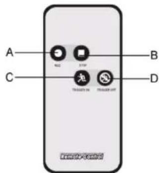 KONIG SECDVRWCA10 - Aetoupyia: - 4