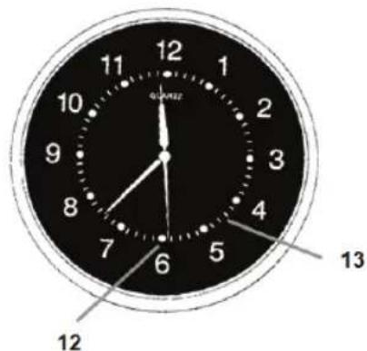 KONIG SECDVRWCA10 - Descripción del Reloj - 2