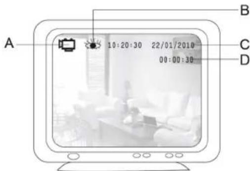 KONIG SECDVRWCA10 - Drift: - 5