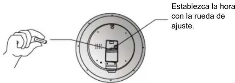 KONIG SECDVRWCA10 - Utilización: - 1
