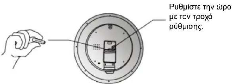 KONIG SECDVRWCA10 - Aetoupyia: - 1