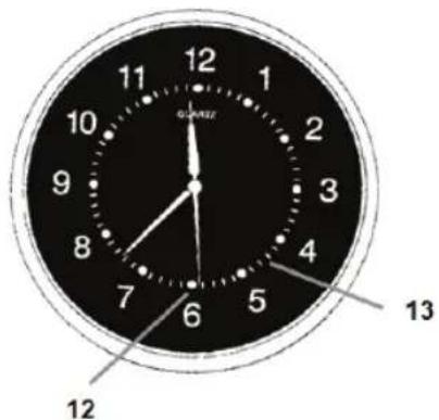 KONIG SECDVRWCA10 - Descrizione dell'Orologio - 2