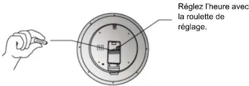 KONIG SECDVRWCA10 - Fonctionnement : - 1