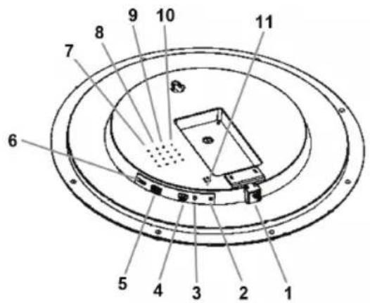 KONIG SECDVRWCA10 - Beskrivning av klockan - 1