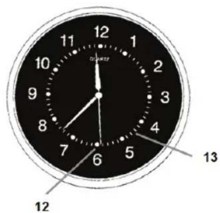 KONIG SECDVRWCA10 - Beskrivning av klockan - 2