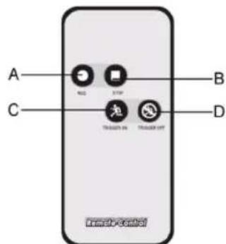 KONIG SECDVRWCA10 - Hasznalat: - 4