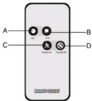 KONIG SECDVRWCA10 - Bedienung: - 4