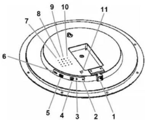 KONIG SECDVRWCA10 - Description de l'horloge - 1