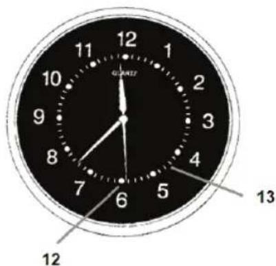 KONIG SECDVRWCA10 - Description de l'horloge - 2
