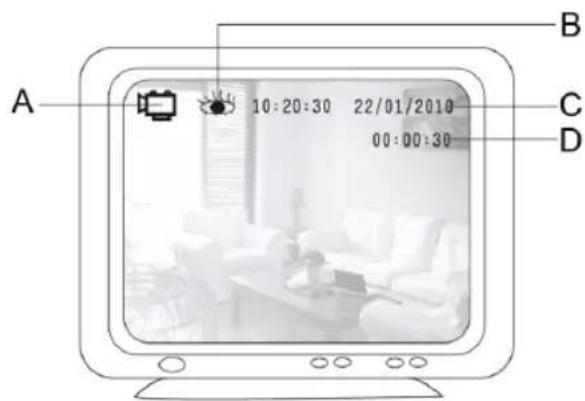 KONIG SECDVRWCA10 - Fonctionnement : - 5