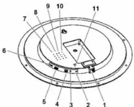 KONIG SECDVRWCA10 - Descrierea ceasului - 1