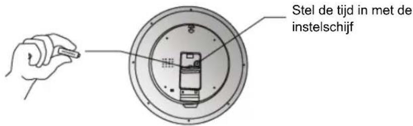 KONIG SECDVRWCA10 - Werking: - 1