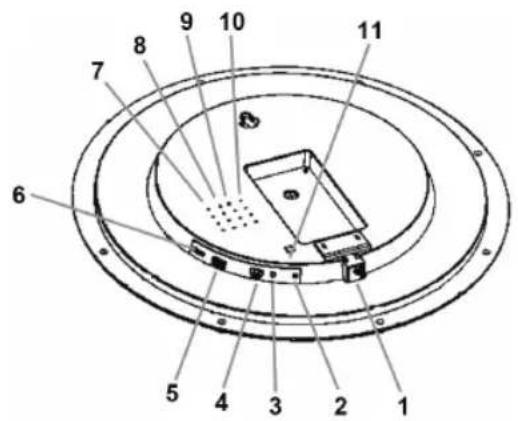 KONIG SECDVRWCA10 - Clock Description - 1
