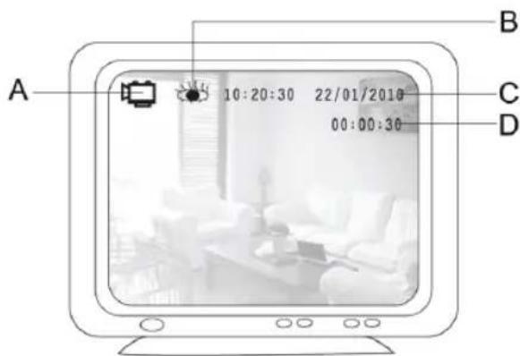 KONIG SECDVRWCA10 - BRUK: - 5