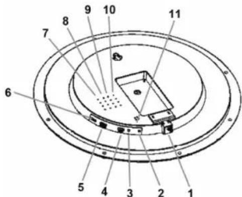 KONIG SECDVRWCA10 - Beskrivelse af ur - 1