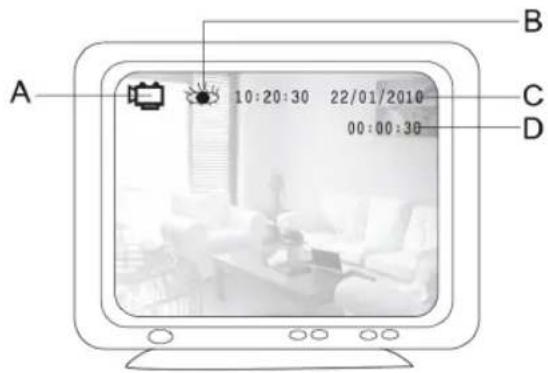 KONIG SECDVRWCA10 - Funzionamento: - 5