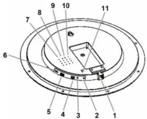 KONIG SECDVRWCA10 - Descrizione dell'Orologio - 1