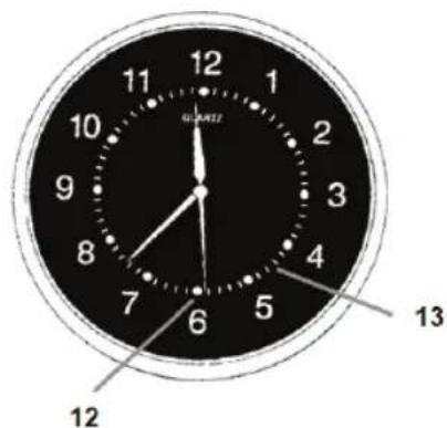 KONIG SECDVRWCA10 - Uhr Beschreibung - 2