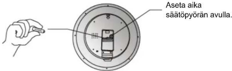 KONIG SECDVRWCA10 - Käytto: - 1